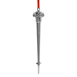 Viewed Product Recently