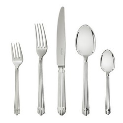 Viewed Product Recently