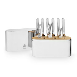 Viewed Product Recently