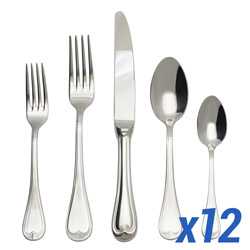 Viewed Product Recently