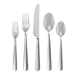 Recently viewed product