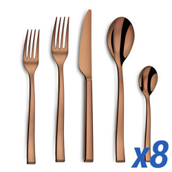 Recently viewed product
