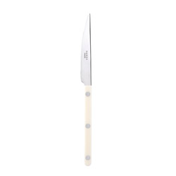 Viewed Product Recently