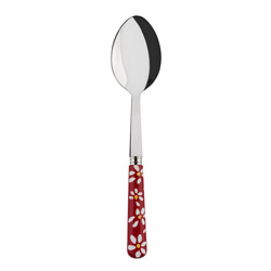 Viewed Product Recently