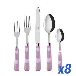 Viewed Product Recently