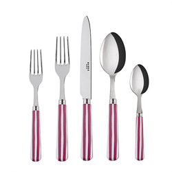 Viewed Product Recently