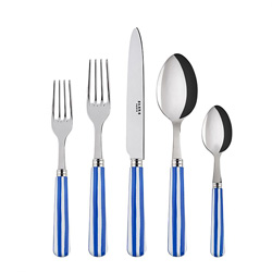 Viewed Product Recently