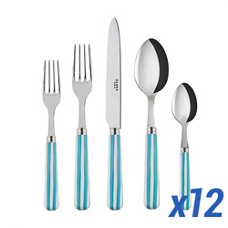 Viewed Product Recently