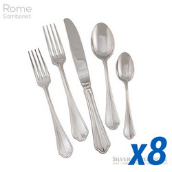 Viewed Product Recently