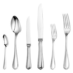 Viewed Product Recently