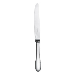Viewed Product Recently