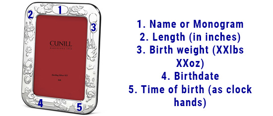 Image of engravable area on piece