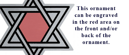 Image of engravable area on piece