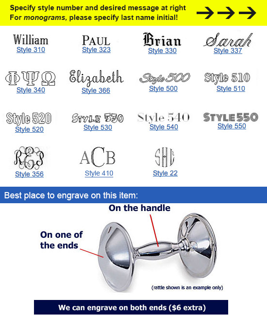 Image of engravable area on piece