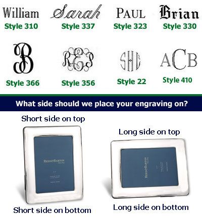 Image of engravable area on piece