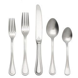 Viewed Product Recently