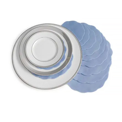Recently viewed product