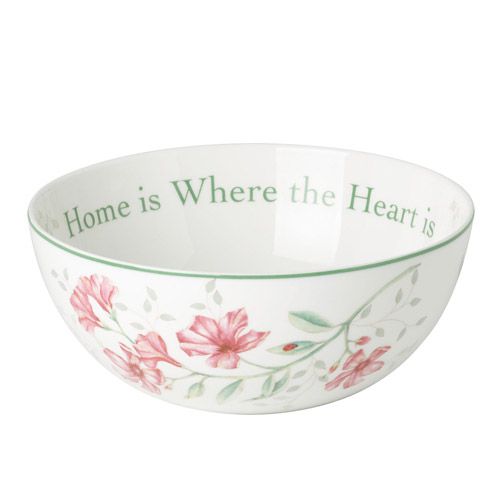 Sentiment Bowl