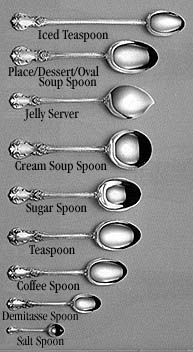 Place spoons and teaspoons
