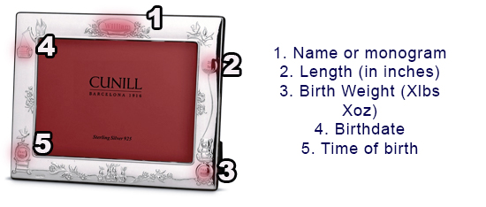 Image of engravable area on piece