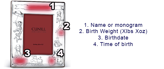 Image of engravable area on piece