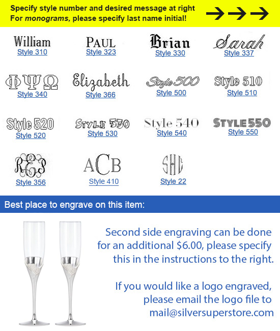 Image of engravable area on piece