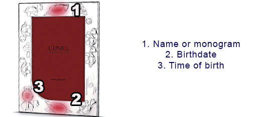 Image of engravable area on piece